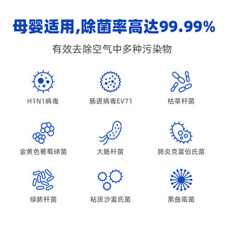 352空气净化器X63C宠物母婴家用除甲醛卧室甲醛数显分解杀菌除尘