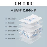 EMXEE 嫚熙 孕妇产褥垫产妇专用大号隔尿垫一次性产褥期护理垫产后共10片