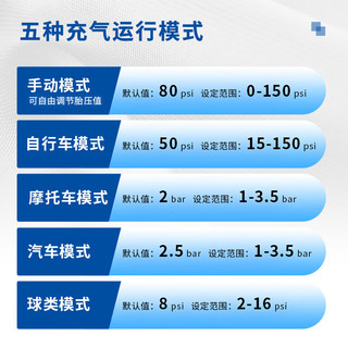 米其林（MICHELIN）米其林大功率高功率充气泵汽车轮胎车载充气泵补气打气M2202