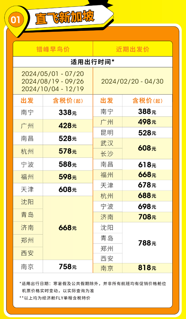 仅7天！338元飞东南亚！400+飞大马！酷航全国多地=新加坡/马来西亚/印尼机票