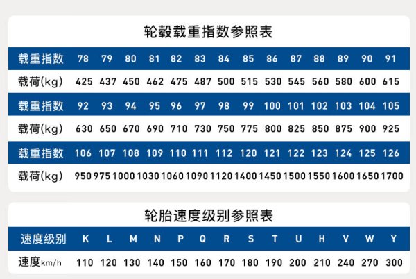 cooper固铂汽车轮胎20555r1691vzeonc7原配荣威i6