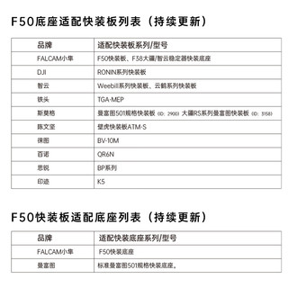 FALCAM小隼F50快装板套件相机摄像机兼容曼富图501规格通用电影机滑轨三脚架方形长形转接快拆板 F50方形快装套件