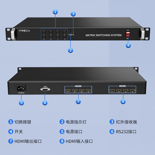 神盾卫士SDWS 无缝HDMI矩阵切换器 4进4出高清4K音视频同步会议矩阵拼接屏控制 SDW-0404TN