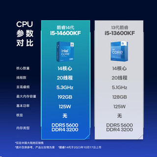 攀升 IPASON 商睿3 酷睿i5设计师办公商用家用电脑主机(14代i5-14600KF 32GD5 512G+2T 6G独显 WiFi6)白色23.8’’ 14代i5K 32G 6G独显WiFi6丨DDR5