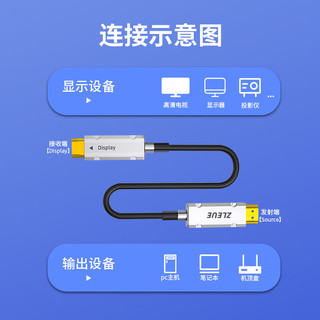 值计HDMI2.1版光纤线 8K60Hz高清发烧级视频线电脑电视显示器投影仪影院工程布线 30米 ZL-GH30A