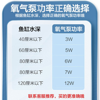 创宁 氧气泵【CN-908-3W裸泵】鱼缸氧气泵超轻音小型家用充氧增氧泵水族箱冲氧打氧机养鱼增氧机 3W【裸泵，无配件】