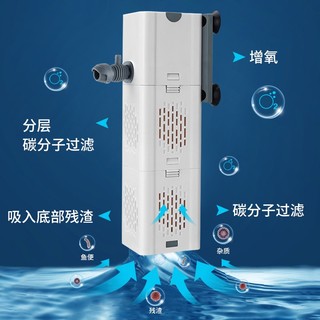 JINGYE 京业 鱼缸多功能过滤器JY-9500F款30W 增氧循环抽水净化水泵