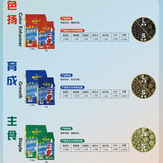 统一 宝多福 锦鲤主食成鱼饲料1kg 上浮型增体增色不浑水锦鲤鱼食鱼粮