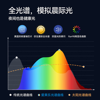 爱果乐落地护眼台灯立式全光谱学习阅读灯儿童书桌客厅大路灯