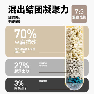 爱哒哒 aidada 猫砂小混球混合豆腐猫砂2.4kg四包