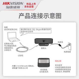 海康威视全向麦克风摄像头套装腾讯钉钉远程办公视频会议免驱USB无线蓝牙话筒音响一体网络开会扬声器拾音