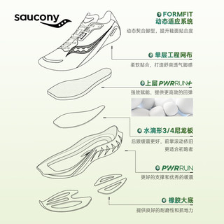 Saucony索康尼TIDE浪潮2跑鞋男24年减震舒适入门进阶舒适运动鞋子男 白绿2 40.5