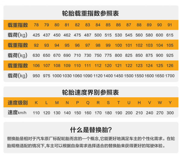 continental马牌轮胎19565r1591vcc7适配大众朗逸宝来丰田雷凌
