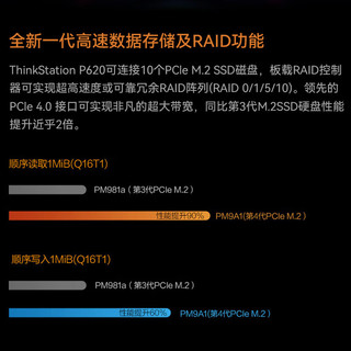 联想 ThinkStation P620分析工作站AMD锐龙处理器 AMD 5975WX/256G/2T固态+4T/RTX6000   5975WX/256G/2T+4T/RTX6000