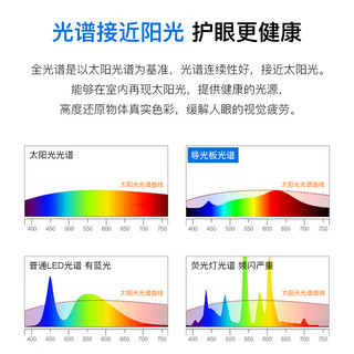 ARROW箭牌照明 高显指吸顶灯护眼led客厅灯简约奶油风中山灯具 【高显指】50CM米家76W适23平