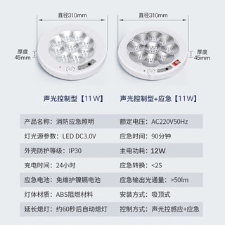 HD智能感应吸顶灯 LED楼道梯走廊雷达光控过道灯具 声光控11W 感应升级款 声光控 12W