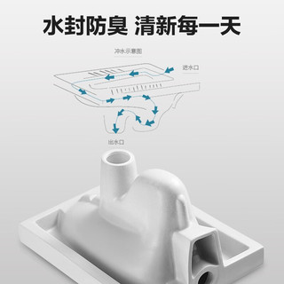 箭牌（ARROW） 蹲便器蹲坑式家用蹲厕便池蹲坑卫生间大便器套装 【单蹲便器】AE5007-1E带弯前排