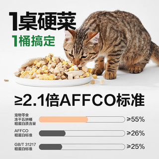 YANXUAN 网易严选 零食冻干桶 宠物零食冻干桶鸡肉零食犬猫通用冻干零食 五拼冻干500g*2罐