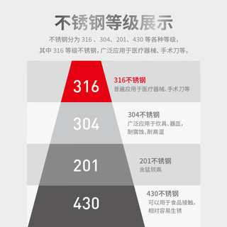 九阳（Joyoung）炒锅 蜂窝不粘锅 家用平底 不锈钢炒菜锅 明火电磁炉燃气灶通用 【316加深款+硅胶铲】 30cm