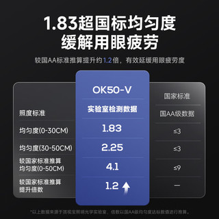 EYESPRO 孩视宝 国AA级台灯护眼灯学习灯全光谱儿童卧室床头书房读写灯OK50-V