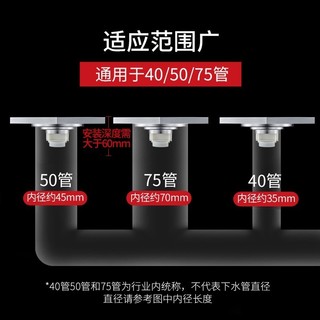 潜水艇洗衣机地漏防臭防溢水地面排水管下水管两用二合一接头 【两用洗衣机地漏】40/50/75管用