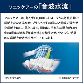 Philips 飞利浦 Sonicare 专业清洁电动牙刷 旅行用 便携式 附带旅行盒 HX9601/12