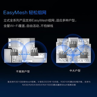 华三（H3C）R3010无线路由器千兆 无线wifi6家用双频AX3000M 高速穿墙王路由电竞路由 R3010