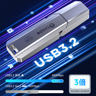 毕亚兹（BIAZE）512GB USB 3.2 固态U盘 UP-10 银色 读速450MB/s 高速传输 金属耐用