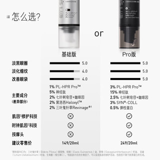 毕生之研双头眼霜2.0 全脸淡纹A醇视黄醇咖啡因紧致眼部精华20ml 【升级】双头眼霜 20ml