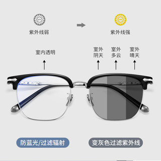 专业网上配镜近视眼镜框男款散光可配度数纯钛半框防蓝光变色眼睛