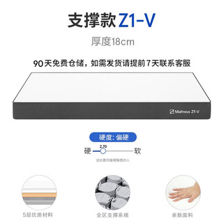 蓝盒子【团购】Z1记忆棉弹簧床垫五星酒店双人床垫家用软硬垫 Z1-V  支撑款【厚度18cm】 1.5米×2米