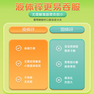 江中补锌口服液36支/盒葡萄糖酸锌口服液儿童青少年补锌液体锌（水蜜桃味） 3盒108支【多数人首选】