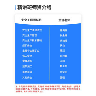 【环球网校图书】2024年中级注册工程师网络课程视频课件建筑化工其他金属煤矿23年教材历年真题章节练习题 其他1科 24精讲书课包单科（精讲班+教材）