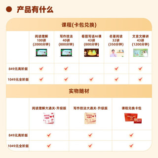 学而思阅读写作大通关 阅读理解+写作技巧语文全方面五步学习法小语文高效学习专项训练配套视频课程