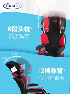 GRACO 葛莱 美版靠背版儿童汽车用座椅增高坐垫3岁-12岁ISOFIX