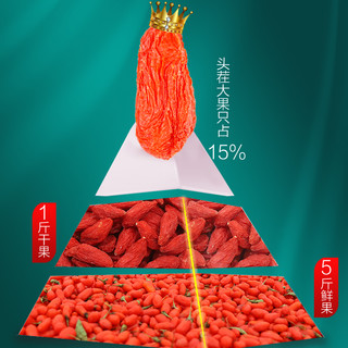 买1送1】枸杞子宁夏特级共500g男苟大颗粒红泡茶肾