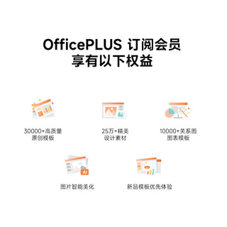 Microsoft 微软 OfficePLUS 订阅会员