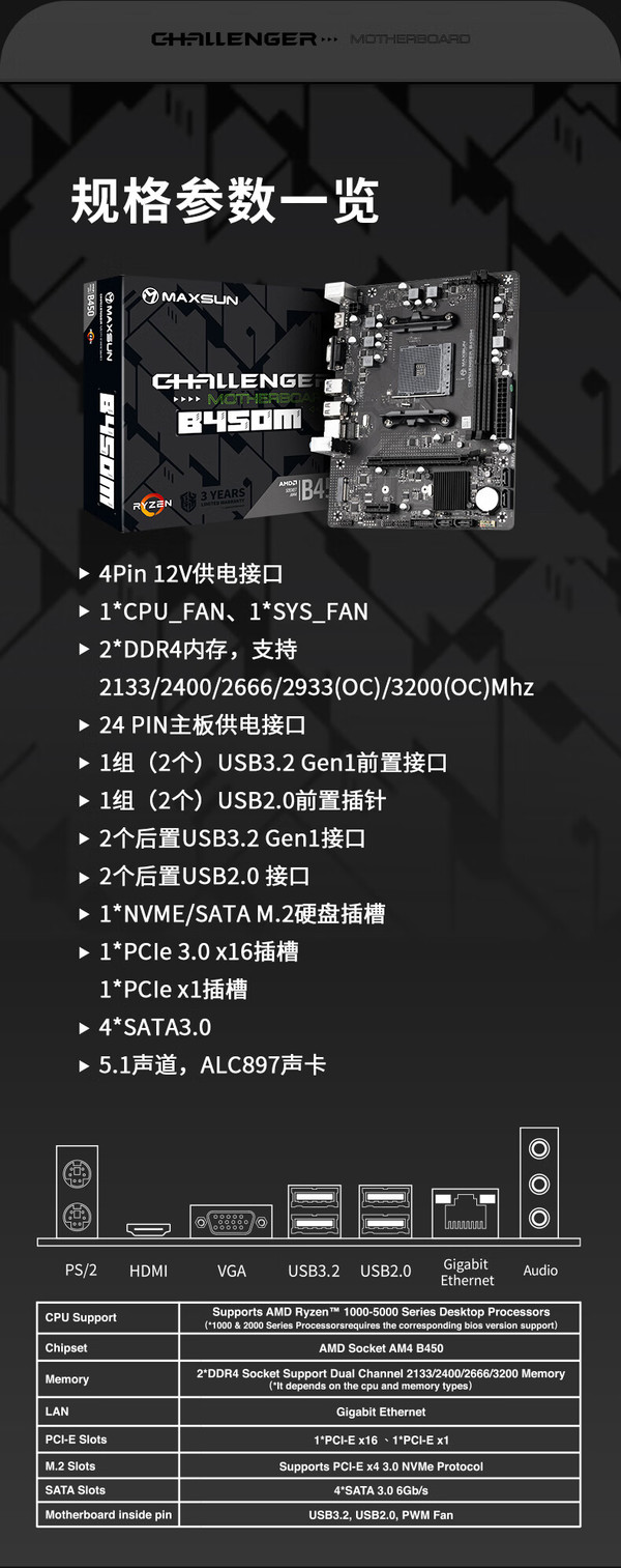 b450主板支持cpu列表