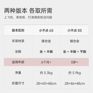 爱贝丽（IBelieve）遛娃婴儿推车超轻便MINI伞车易折叠可坐可躺手推车小孩童车 其他花色联系客服备注