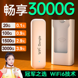 随身WiFi 单电信