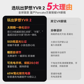 玩出梦想 YVR2 VR眼镜一体机 智能眼镜观影头显3D体感游戏机串流vr设备vision pro平替 128G