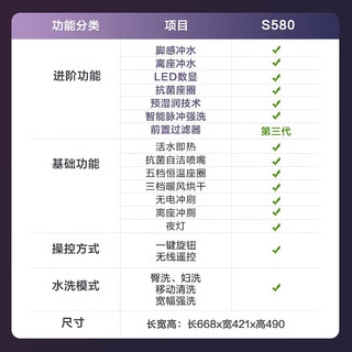 九牧（JOMOO）智能马桶全自动一体机即热式带烘干全智能遥控抗菌除臭智能座便器 ZS580店长力荐-双感冲水触媒除臭 400坑距【千城包安装+】