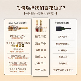 CHATEAU DE HARTES 西班牙无醇起泡酒0度无酒精甜红葡萄酒女气泡酒赠香槟杯