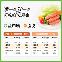 轻咔熊 鸡肉肠即食健身代餐饱腹鸡胸肉肠0减低脂肪卡食品热量零食