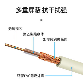 HAILE海乐 2M跳线BNCQ9-CC3 两兆E1接头成品跳线 syv-75-2-1同轴电缆DDF转接跳线 1芯 30米2M-Q9C3-30M