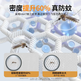 南极人 雅鹿 免安装蚊帐家用卧室防摔全底支架1.8x2米蒙古包可折叠稳固大空间1.8m床