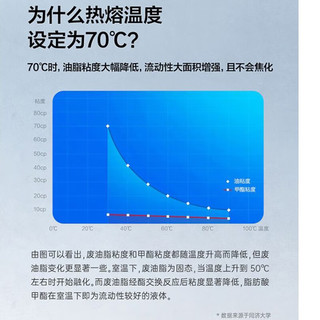 海尔（Haier）侧吸抽油烟机热熔自清洁23立方挥手智控EC961+5.2KW猛火灶+13L下置风机热水器烟灶热三件套