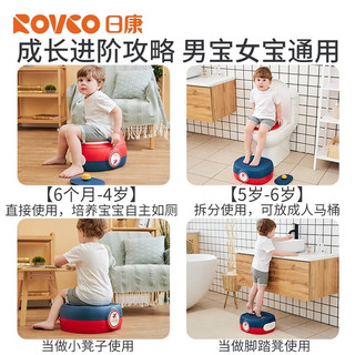 Rikang 日康 儿童坐便器男女宝宝马桶圈坐垫如厕训练器通用坐便圈 坐便器（PP硬垫）