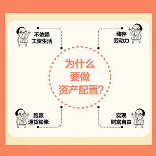 【书】一小时漫画资产配置实战法 管鹏  金融投资经管、励志 人民邮电出版社书籍