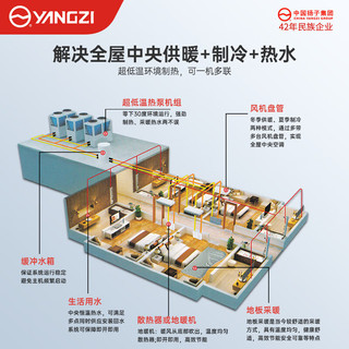 扬子空气能热水器超低温冷暖热水机高效节能舒适北方家用商用技术 超低温热泵主机顶吹3匹